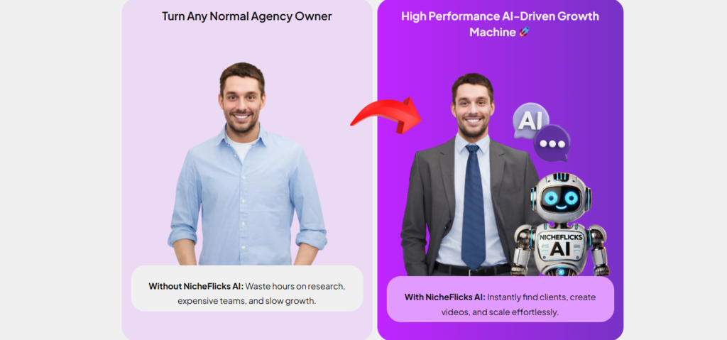 NicheFlicks AI Review