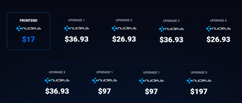 Nucleus v2.0 Review