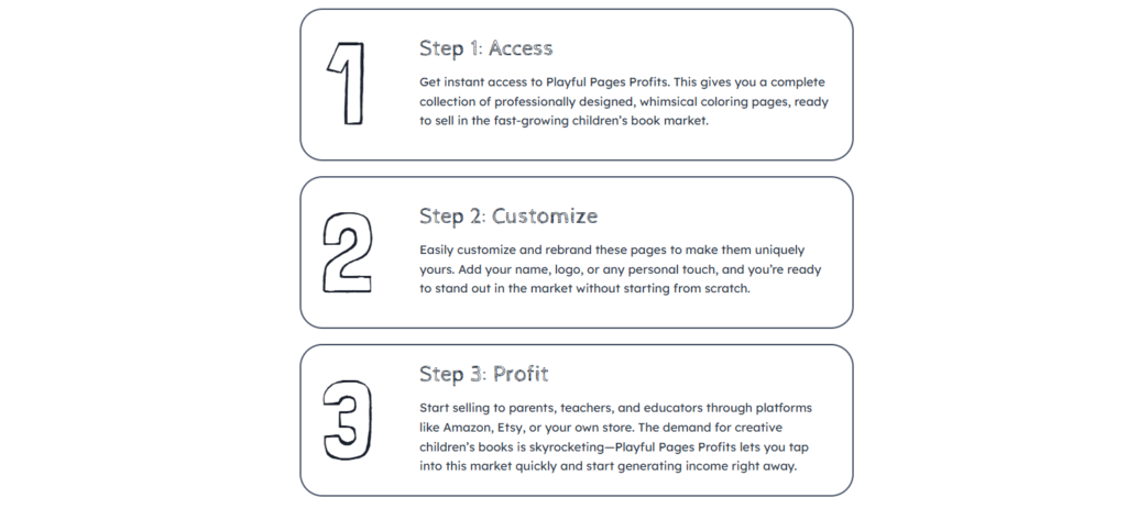 Playful Pages Profits Review