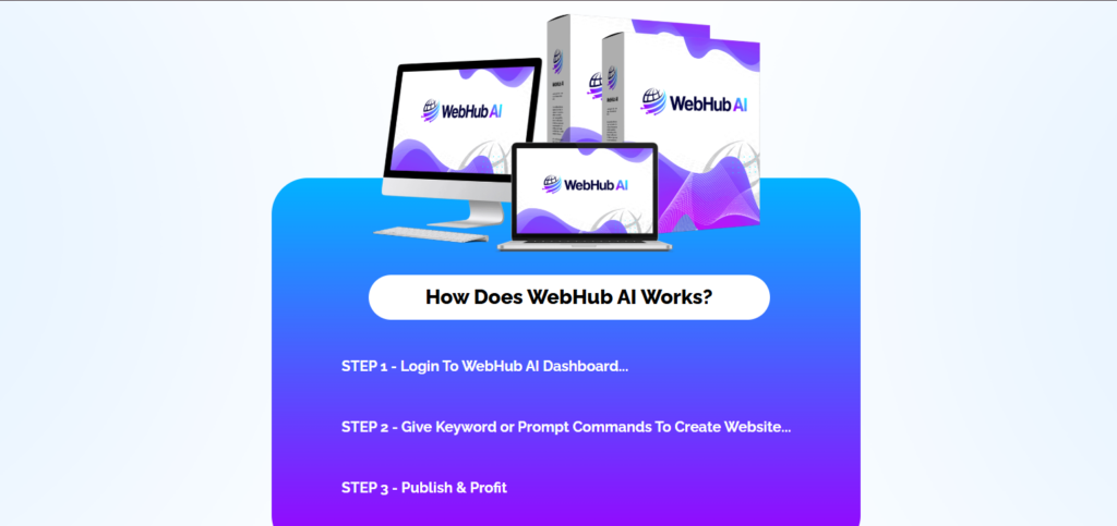 WebHub AI Review
