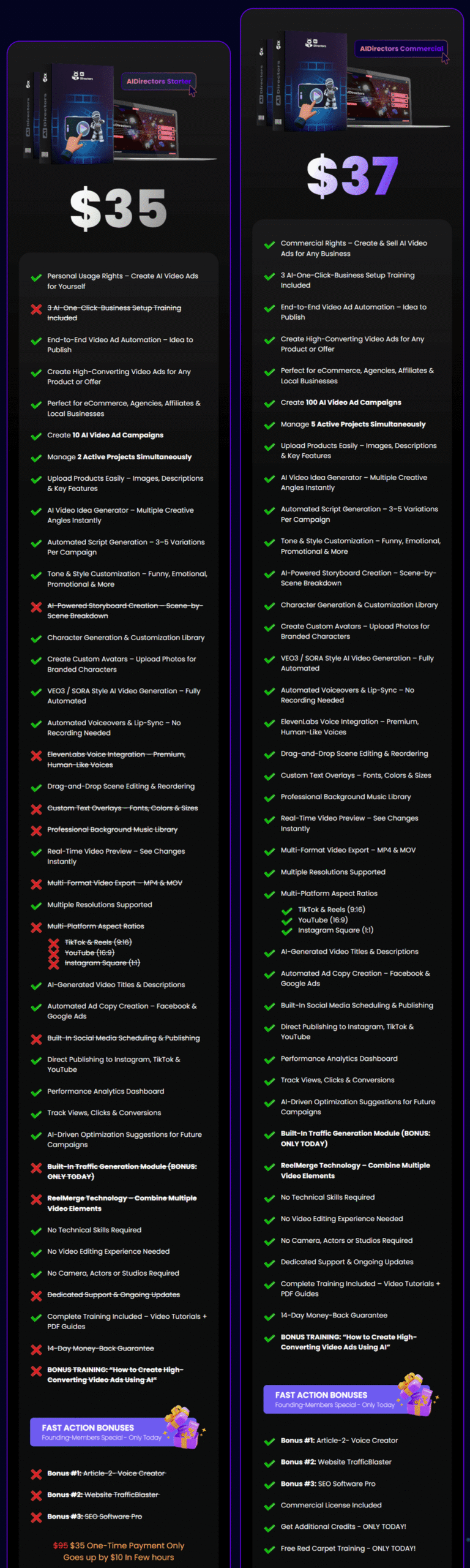 AIDirectors Review