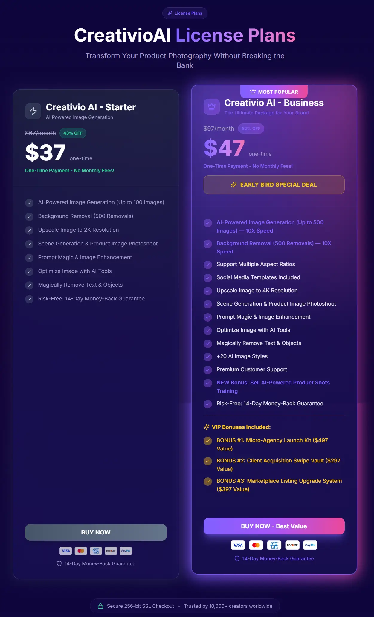 Creativio AI 2.0 Review