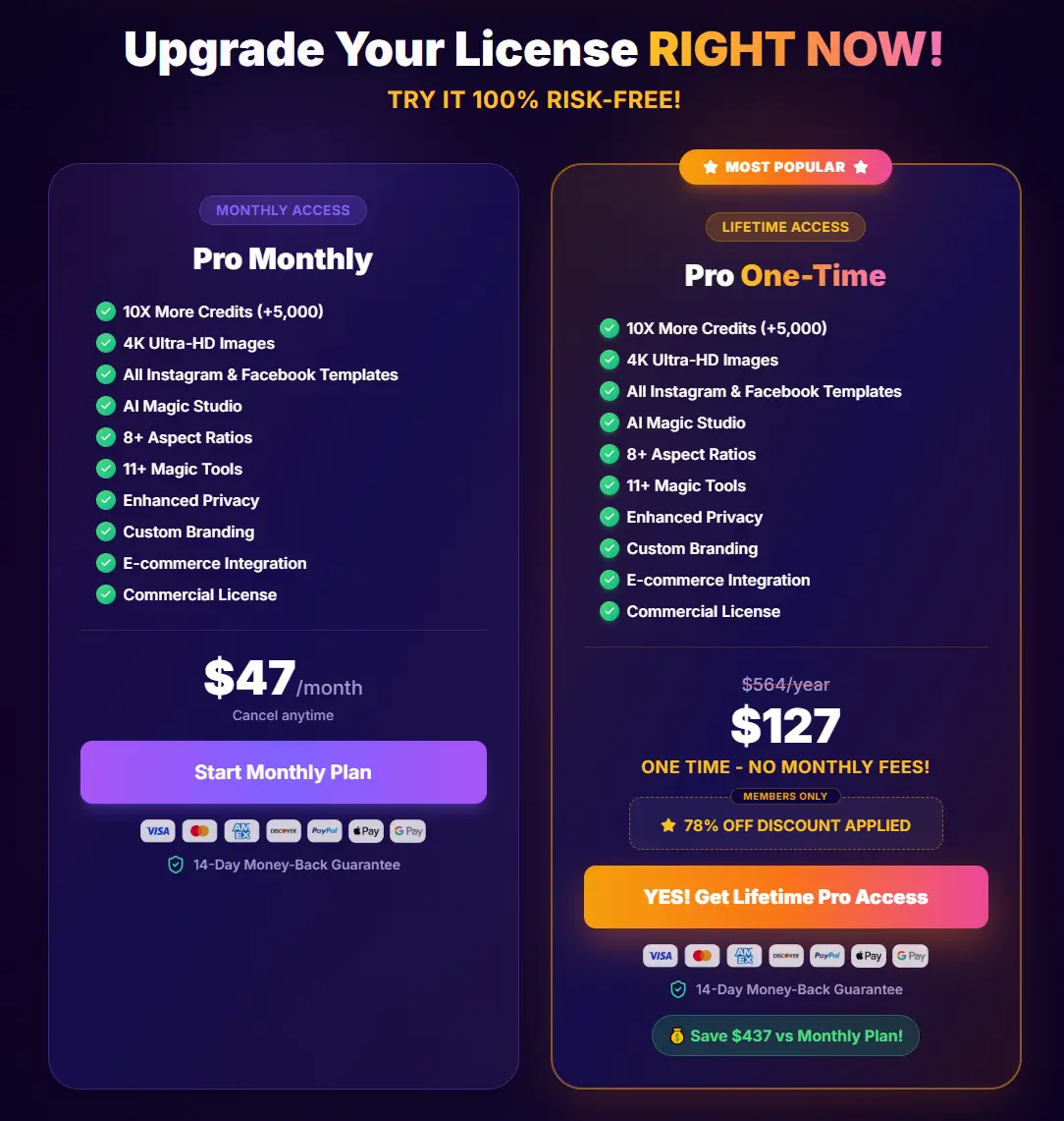 Creativio AI 2.0 Review