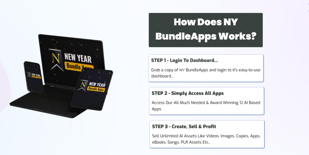 NY BundleApps Review