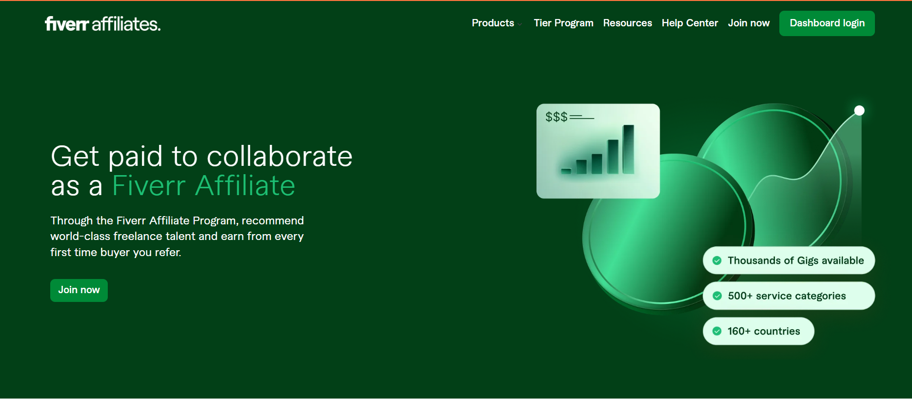 best affiliate programs